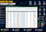 provide decision maker verified leads